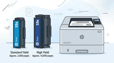 HP 59X und HP 59A Toner nebeneinander im direkten Vergleich vor einem HP LaserJet Pro Drucker
